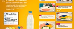 Child-Friendly Experiments