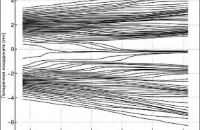 trajectories.jpg